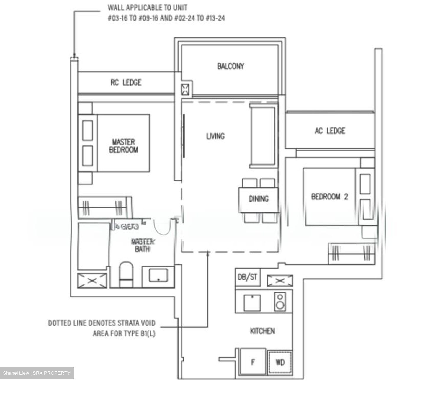 The Botany At Dairy Farm (D23), Condominium #581418051